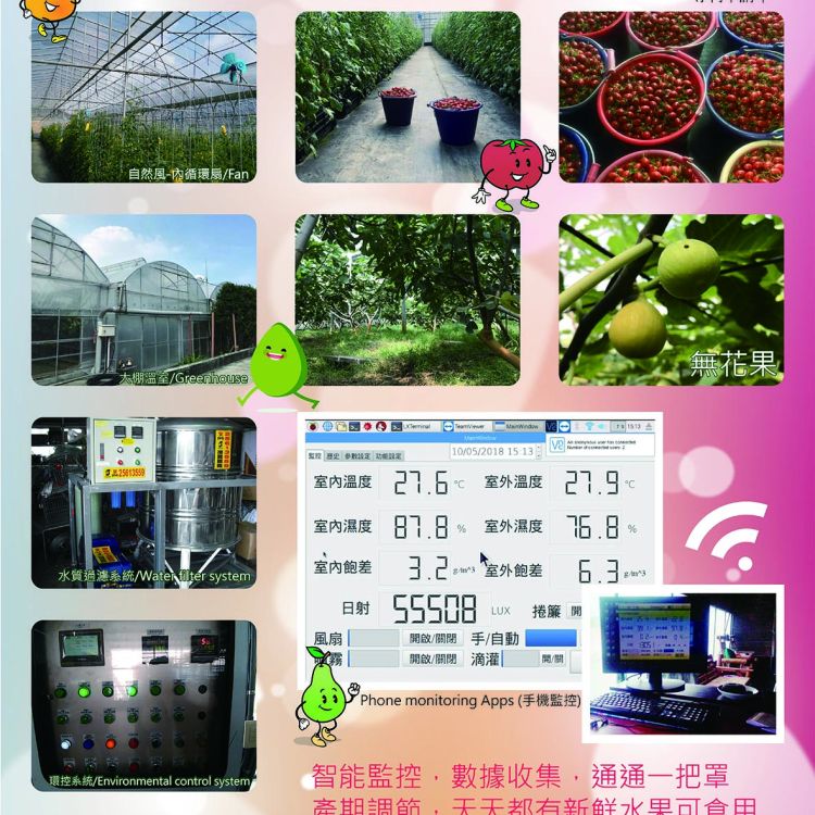 Agricultural greenhouse greenhouse-intelligent-ecological environmental control